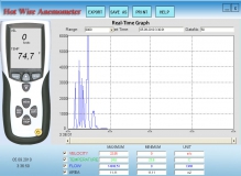 Анемометр CEM DT-8880 от магазина РЭССИ