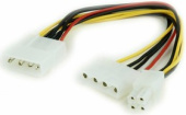 Переходник CC-PSU-4 от магазина РЭССИ
