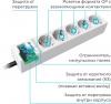 Сетевой фильтр Pilot SG 1.8м (5 розеток) белый (коробка) от магазина РЭССИ