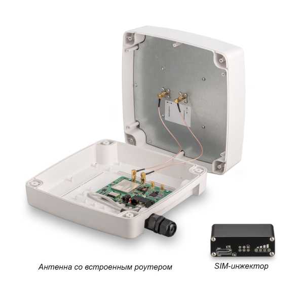 Роутер Kroks Rt-Ubx RSIM m6 с модемом LTE cat.6 и SIM-инжектором от магазина РЭССИ