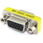 Переходники  H-58 VGA F/F coupler от магазина РЭССИ
