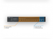 Коммутатор Zyxel NebulaFlex XS1930-12F XS1930-12F-ZZ0101F 2x10G 10SFP+ управляемый от магазина РЭССИ
