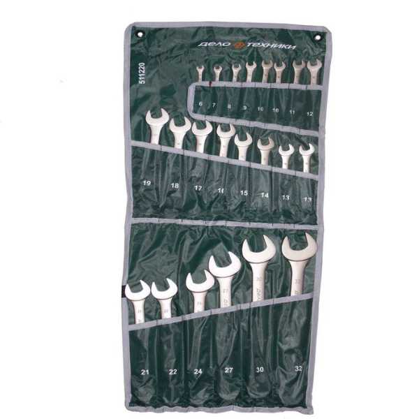 511220 Набор ключей 22шт от магазина РЭССИ