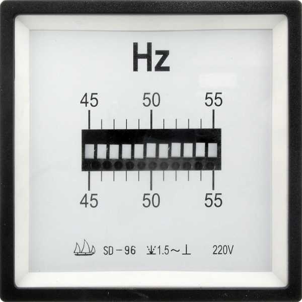 ЧМ 45-55Гц 220В reed (96х96) от магазина РЭССИ