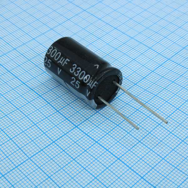 KM332M1EBKJ1625VBK от магазина РЭССИ