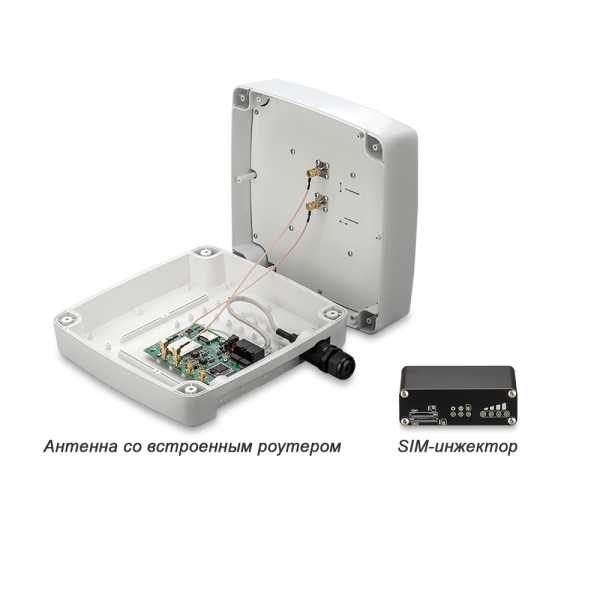 Роутер Kroks Rt-Ubx RSIM m4 с модемом LTE cat.4 и SIM-инжектором от магазина РЭССИ