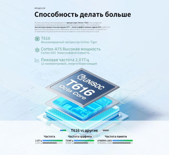 Планшет Teclast M50 (Pro edition) Tiger T616 (2.0) 8C RAM8Gb ROM256Gb 10.1" IPS 1920x1200 3G 4G Android 13 голубой 13Mpix 5Mpix BT GPS WiFi Touch microSD 256Gb 6000mAh 10hr от магазина РЭССИ