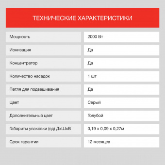 Фен Starwind SHP6104 2000Вт серый/голубой от магазина РЭССИ