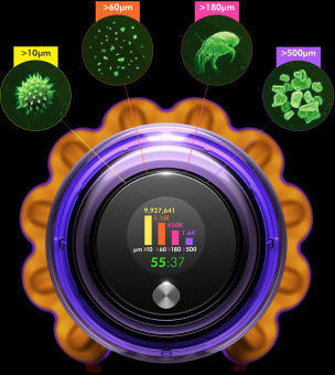 Пылесос Dyson V15 Detect Absolute (SV47) 660Вт желтый/никель от магазина РЭССИ