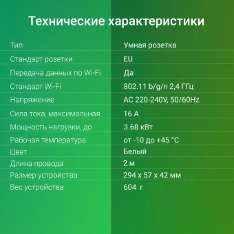 Умная розетка Digma DiPlug Strip 55 EU Wi-Fi белый (DPS554S) от магазина РЭССИ