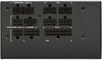 Блок питания Chieftec ATX 1250W Polaris PPS-1250FC-A3 80+ gold (20+4pin) APFC 135mm fan 12xSATA Cab Manag RTL от магазина РЭССИ