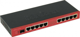 Коммутатор MikroTik RB2011iLS-IN 5x100Mb 5G 1SFP управляемый от магазина РЭССИ