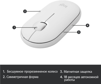 Клавиатура + мышь Logitech Combo MK470 клав:белый/серый мышь:белый USB беспроводная slim (920-009207) от магазина РЭССИ