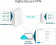 Межсетевой экран TP-Link SafeStream ER7206 10/100/1000BASE-TX/SFP от магазина РЭССИ
