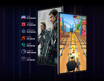 Планшет Teclast T50 Pro Helio G99 (2.0) 8C RAM8Gb ROM256Gb 10.95" IPS 2000x1200 3G 4G Android 13 серый 20Mpix 8Mpix BT GPS WiFi Touch microSD 256Gb 8000mAh от магазина РЭССИ