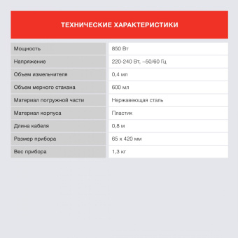 Блендер погружной Starwind SBP2201 850Вт красный/черный от магазина РЭССИ