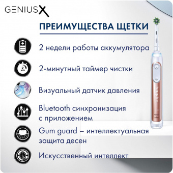 Зубная щетка электрическая Oral-B Genius X Lite Rose Gold D706.513.6 белый/розовый от магазина РЭССИ