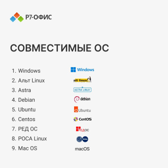 Офисное приложение Р7-Офис Для дома. 1 польз. 1 год. Скретч-карта. (R7DT.RTL.01.1Y.HE.CRD) от магазина РЭССИ