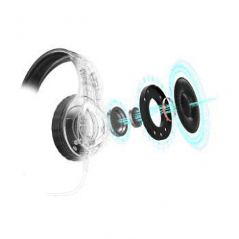 Наушники с микрофоном Hama uRage SoundZ 300 черный 2.2м мониторные оголовье (00186009) от магазина РЭССИ