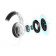 Наушники с микрофоном Hama uRage SoundZ 300 черный 2.2м мониторные оголовье (00186009) от магазина РЭССИ