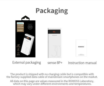 Мобильный аккумулятор Romoss Sense 8P+ 30000mAh QC 3A белый от магазина РЭССИ