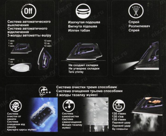 Утюг Panasonic NI-U600CATW 2300Вт черный/синий от магазина РЭССИ