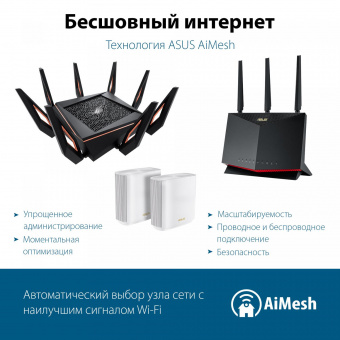 Роутер беспроводной Asus RT-AX86S AX5700 10/100/1000BASE-TX/4G ready черный от магазина РЭССИ