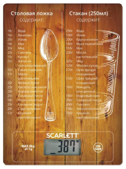 Весы кухонные электронные Scarlett SC-KS57P19 макс.вес:8кг рисунок от магазина РЭССИ
