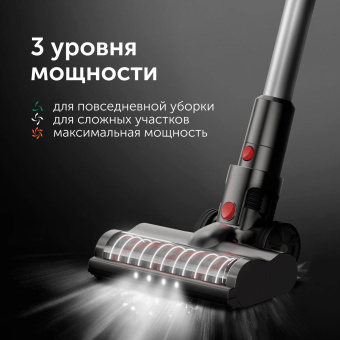 Пылесос ручной Red Solution V3080 450Вт серый/серый от магазина РЭССИ