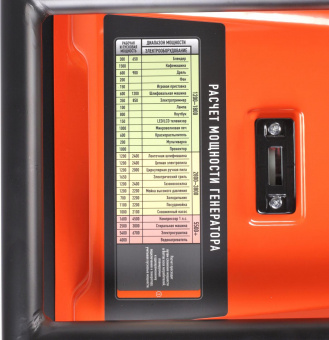 Генератор Patriot GRA 9500AWS 9.5кВт от магазина РЭССИ