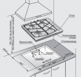 Газовая варочная поверхность Gefest СГ СН 1211 белый от магазина РЭССИ