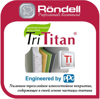 Сковорода блинная Rondell RDA-274 круглая 22см покрытие: TriTitan ручка несъемная (без крышки) серый от магазина РЭССИ