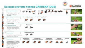 Переходник Gardena 02931-29.000.00 Д.вх.1/2" Д.вых.1/2" от магазина РЭССИ