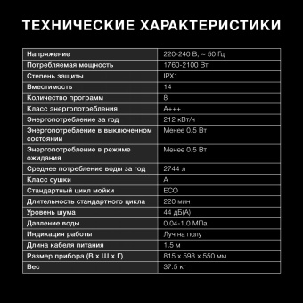 Посудомоечная машина встраив. Hyundai HBD 688 2100Вт полноразмерная серебристый от магазина РЭССИ