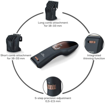 Машинка для стрижки Beurer HR5000 черный (насадок в компл:2шт) от магазина РЭССИ
