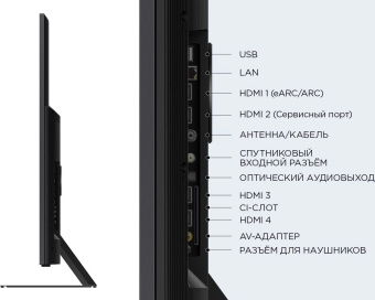 Телевизор QLED TCL 75" 75C845 черный 4K Ultra HD 120Hz DVB-T DVB-T2 DVB-C DVB-S DVB-S2 USB WiFi Smart TV от магазина РЭССИ