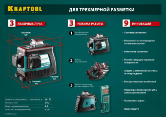 Нивелир лазерн. Kraftool 34640-3 цв.луч. красный 3луч. от магазина РЭССИ