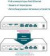 Коммутатор TP-Link TL-SF1008LP 8x100Mb 4PoE 41W неуправляемый от магазина РЭССИ