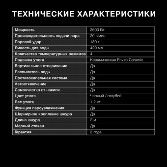Утюг Hyundai H-SI01571 2600Вт черный/голубой от магазина РЭССИ