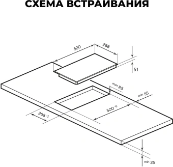 Варочная поверхность Lex EVH 320B BL черный от магазина РЭССИ