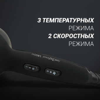 Фен Polaris PHD 2018Ti 1800Вт черный от магазина РЭССИ