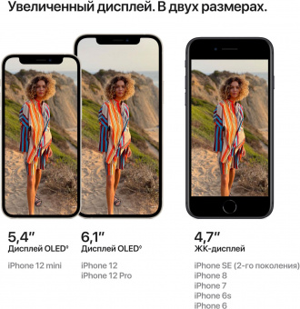 Смартфон Apple A2403 iPhone 12 128Gb 4Gb фиолетовый моноблок 3G 4G 1Sim 6.1" 1170x2532 iOS 15 12Mpix 802.11 a/b/g/n/ac/ax NFC GPS GSM900/1800 GSM1900 TouchSc Protect от магазина РЭССИ
