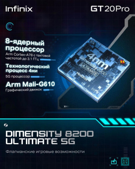 Смартфон Infinix X6871 GT 20 Pro 256Gb 12Gb серебристый моноблок 3G 4G 2Sim 6.78" 1080x2436 Android 14 108Mpix 802.11 a/b/g/n/ac/ax NFC GPS GSM900/1800 GSM1900 TouchSc Protect FM от магазина РЭССИ