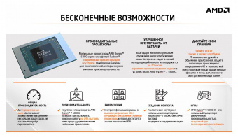 Ультрабук Acer Swift 3 SF314-43-R3JP Ryzen 3 5300U 8Gb SSD512Gb AMD Radeon 14" IPS FHD (1920x1080) Windows 11 Home silver WiFi BT Cam (NX.AB1ER.00B) от магазина РЭССИ