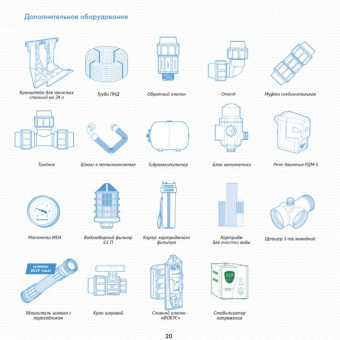 Насос поверхностный Джилекс Джамбо 60/35 Н 620Вт 3600л/час (3002) от магазина РЭССИ