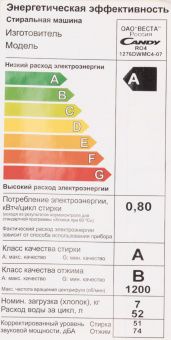 Стиральная машина Candy RapidO RO4 1276DWMC4-07 класс: A загр.фронтальная макс.:7кг белый от магазина РЭССИ