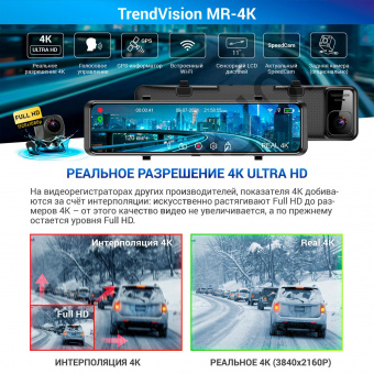 Видеорегистратор TrendVision MR-4K черный 8Mpix 2160x3840 2160p 140гр. GPS Hisilicon Hi3559V от магазина РЭССИ