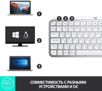 Клавиатура Logitech MX Keys Mini серебристый/белый USB беспроводная BT/Radio LED (920-010499) от магазина РЭССИ