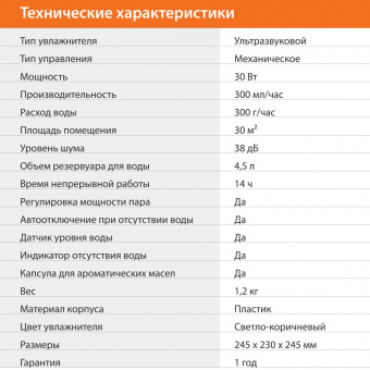 Увлажнитель воздуха SunWind SUH8410G 30Вт (ультразвуковой) светло-коричневый от магазина РЭССИ