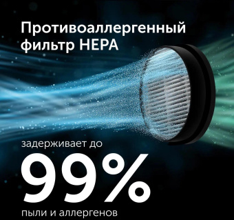 Пылесос ручной Red Solution V3080 450Вт серый/серый от магазина РЭССИ